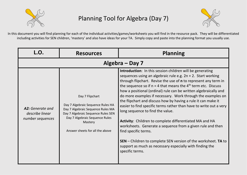 Year 6: Algebra (Day 7)