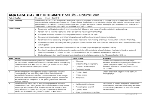 GCSE Still Life - Nature Photography - Schemes of Work