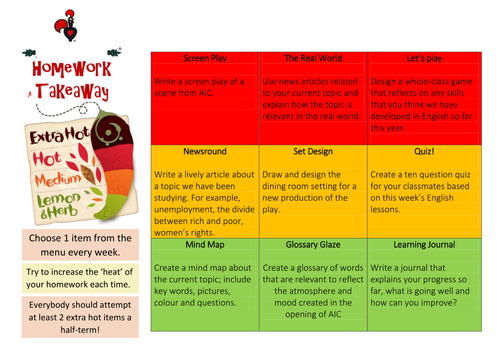 Nando's Homework Takeaway Menu