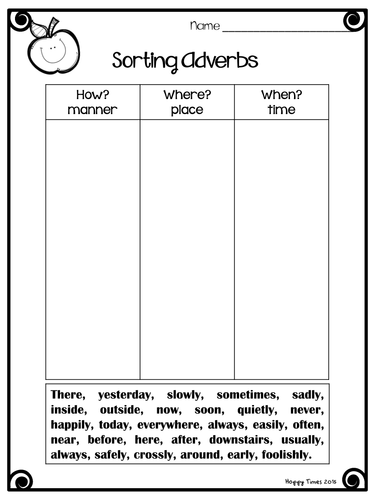 adverbs of time manner place sorting activity teaching resources