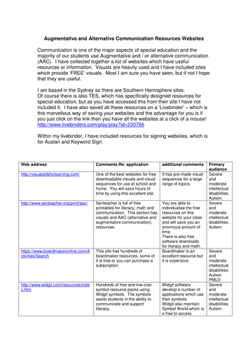 A list of websites for Augmentative and Alternative communication resources.