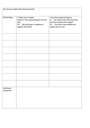 'The Doorbell Rang' KS1 Maths Investigation | Teaching Resources