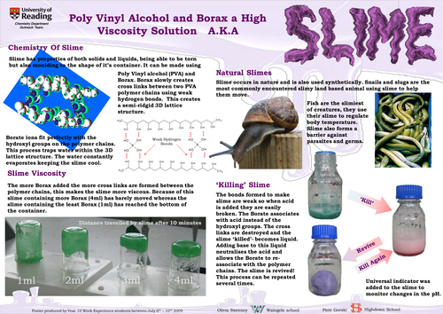 Some practical chemistry posters 