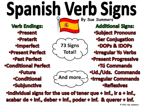 Spanish Verbs and Grammar Signs and PowerPoint Presentation