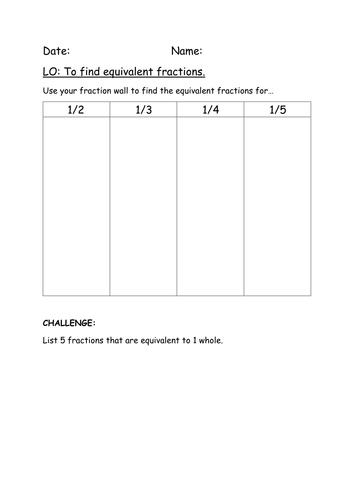 Fractions 2 week planning and equivalent fraction worksheets (differentiated)