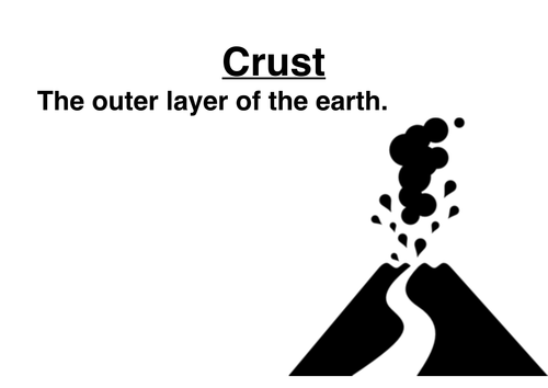 AQA A Restless earth keyword displays 