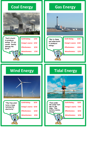 Energy Sources Top Trumps