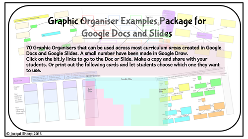 Graphic Organizers for Reading, Writing & Topic made in Google Docs & Slides