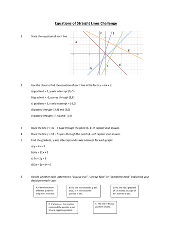 Equations of Straight Line Graphs Challenge Worksheet