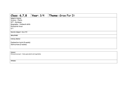 Grow for it project planning (plants)