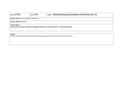 Healthy Eating project planning 