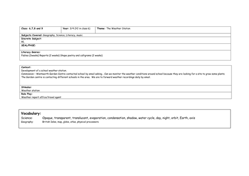 Weather station unit of work / project planning