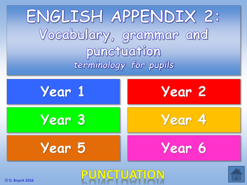 Nat Cur Appendix 2 Vocab, Grammar & Punctuation: Grammatical Terminology Years 1 - 6: ppt