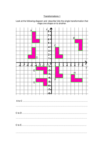 Describing Transformations of Shapes | Teaching Resources