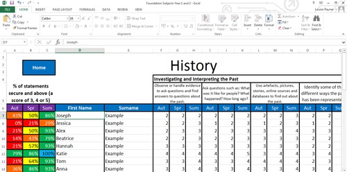 Foundation Subject Statement Assessment 2014 Curriculum Year 1 and Year 2