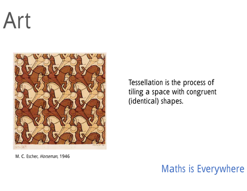 'Maths Is Everywhere' Posters