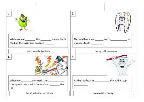 Neutralisation KS3