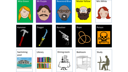 Edexcel C2.4 Cluedo revision activity 