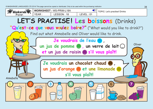FRENCH – FOOD - Y3-Y4:  Drinks and dishes/ Les boissons/ Les plats