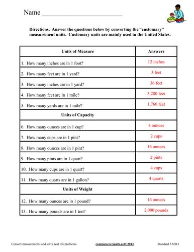 Fifth Grade Measurement and Data - NCCS Math 5.MD.1