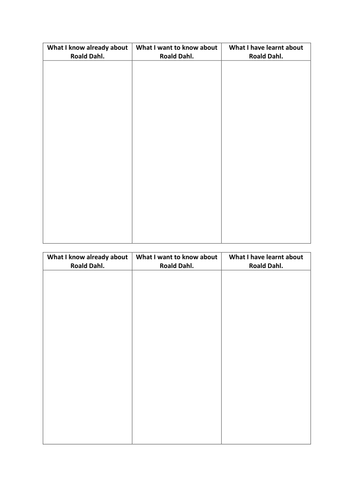 Roald Dahl Research Lesson