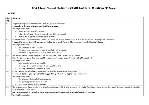 General Studies - AQA A Level (A)