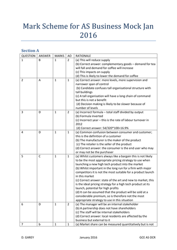 OCR GCE AS BUSINESS MOCK EXAM