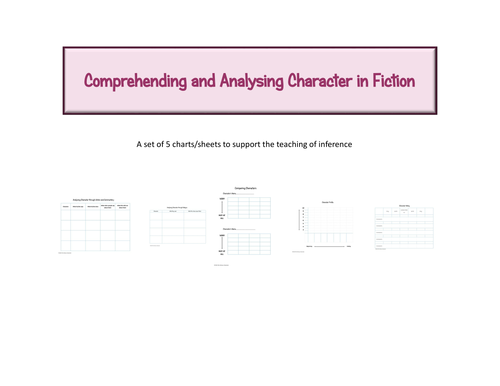 Comprehending and Analysing Character