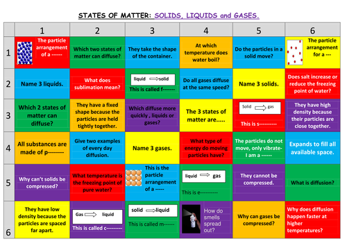 States of Matter revision quiz