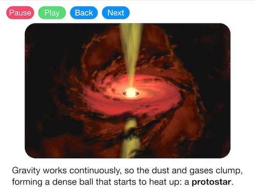 Life Cycle Of Stars Like The Sun (Video)