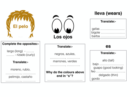 Descripciones | Teaching Resources