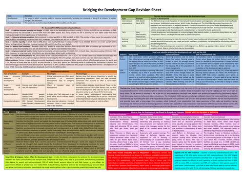 Edexcel Geography A-Level Revision Sheet Taster