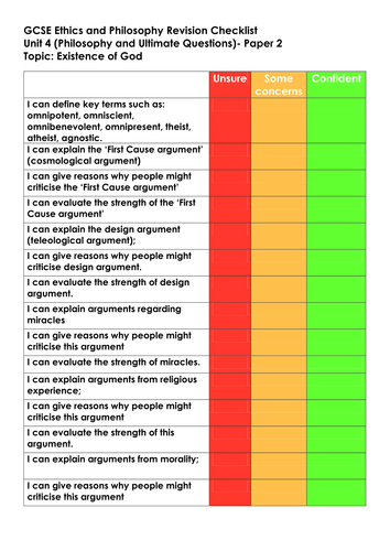 AQA B Ethics and Philosophy Spec Checklist for Students