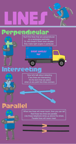 Types of Lines: Parallel, Interesecting, and Perpendicular Music Video[HD 1080]