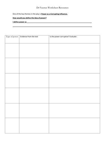 Dr Faustus Teaching Resources