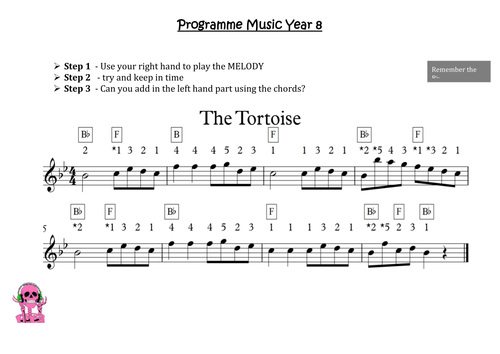 Intro to Programme music - keyboard skills
