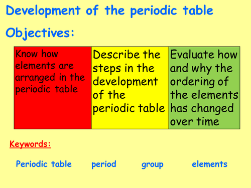 AQA C1.6 (New Spec - exams 2018) - History of the periodic table