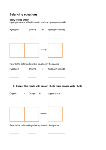 Writing and balancing word and symbol equations for SEN/low ability students