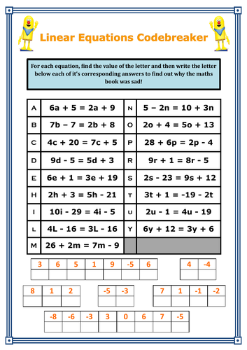 Equations Codebreaker Sheet Collection