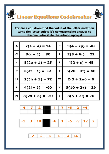 Equations Codebreaker Sheet Collection