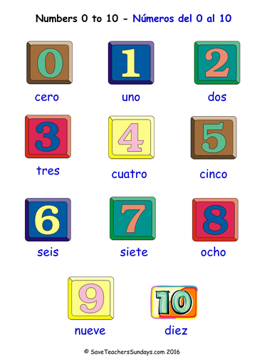 Numbers 0-10 in Spanish Worksheets, Games, Activities and Flash Cards