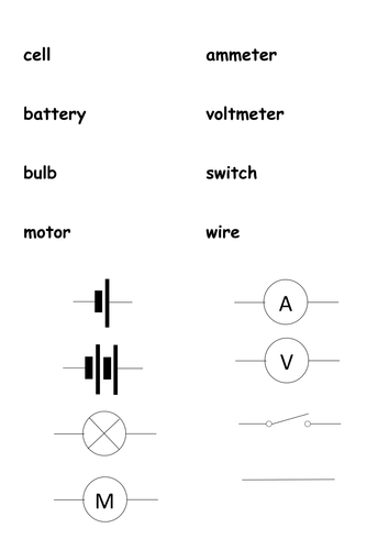 Activity pack for KS3 electricity