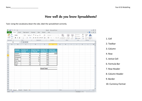 Spreadsheets: Animal Adoptions