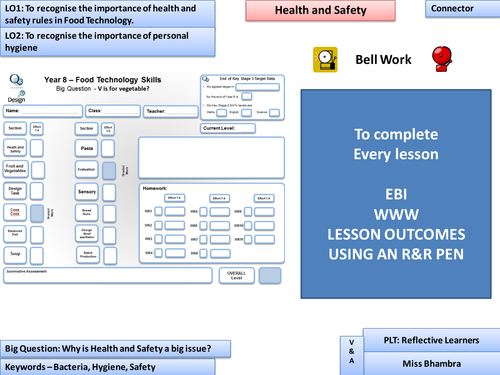 Food Technology Health and Safety Lesson Plan
