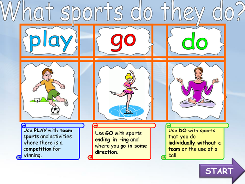 Sports verbs: when to use play, go or do