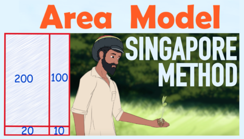 Area Model Multiplication: HD Animated Music Video Download (Array Method)