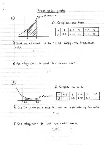 Trapezium Rule. Powerpoint.C2 Maths Lesson. by proengineer - Teaching