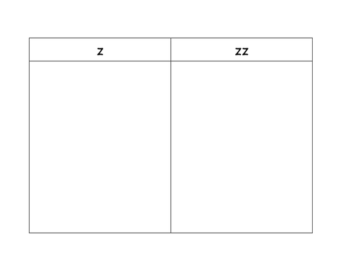 Z or ZZ chart - Phonics