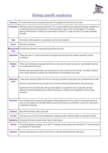 New AQA A-Level Spec practical endorsement resources