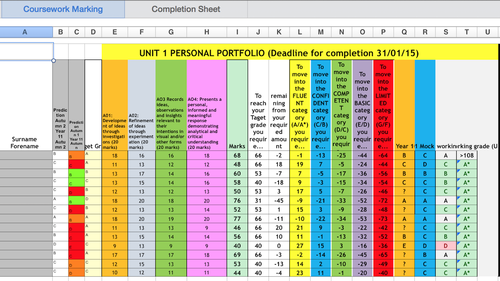 GCSE ART tracking spreadsheet